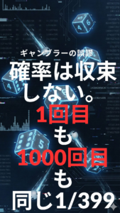ギャンブラーの誤謬御守り
